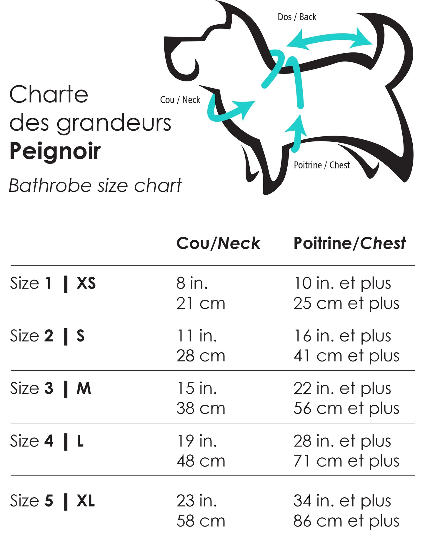Peignoir pour chien